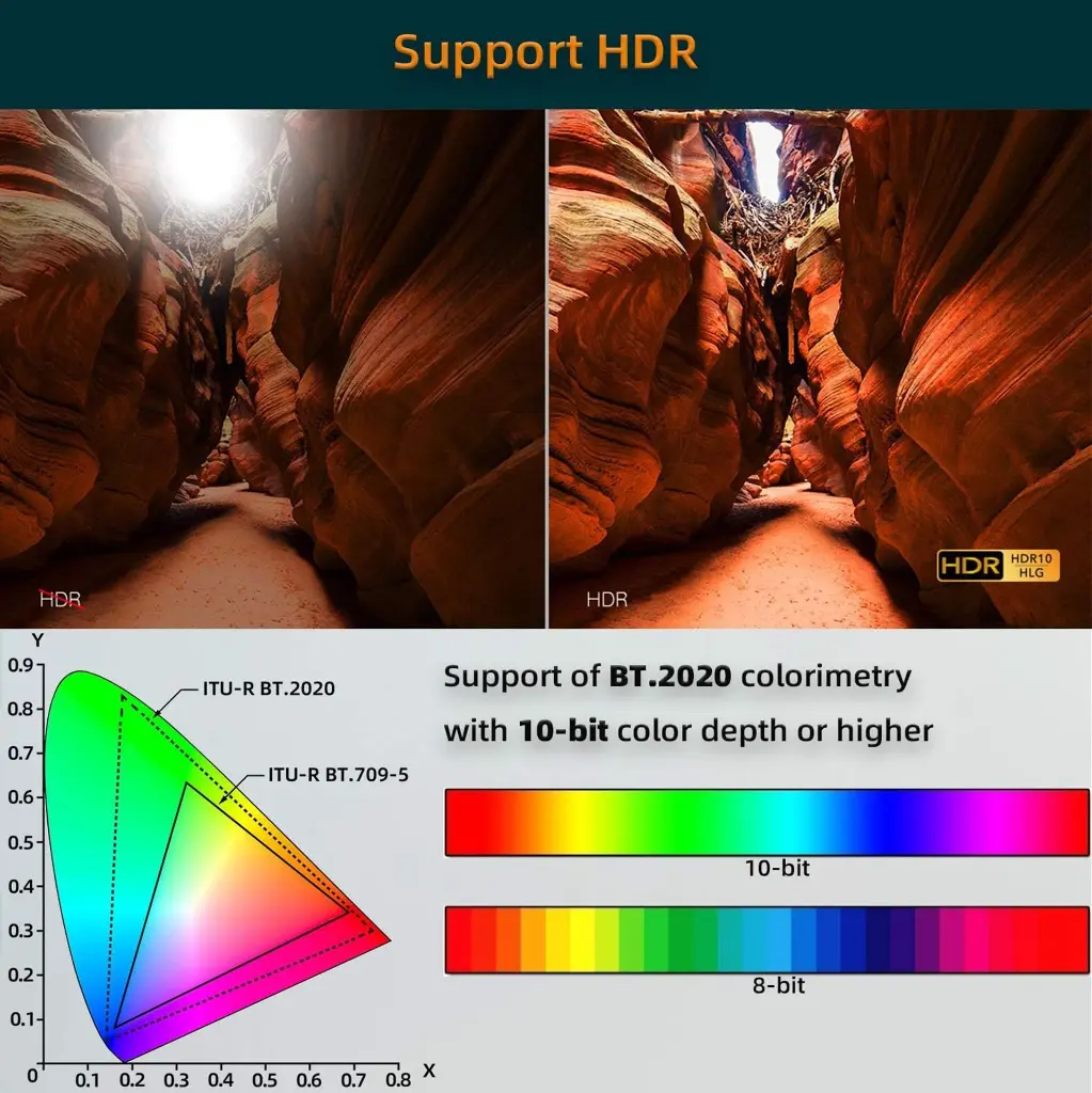 Digireach_HDMI_cable_8K_UHD_eARC_EDID_Ahmedaabd_3.webp